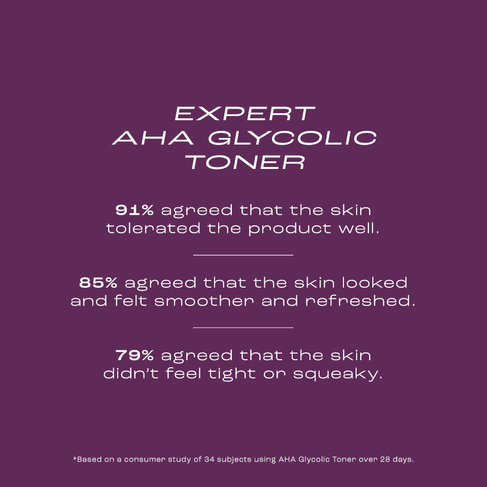 Expert Glycolic Refining Solution