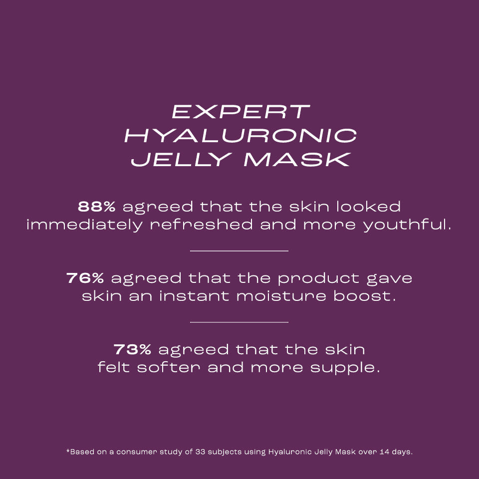 Expert Hyaluronic Jelly Mask