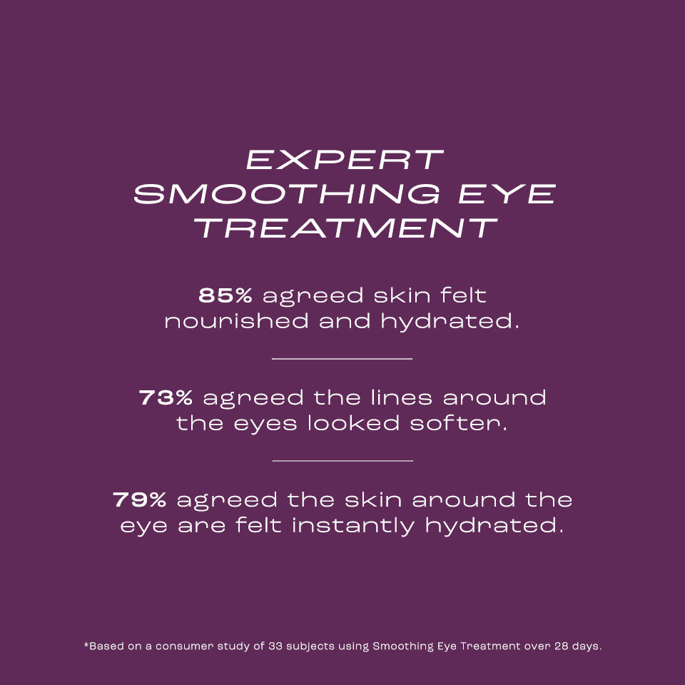 Expert Smoothing Eye Treatment