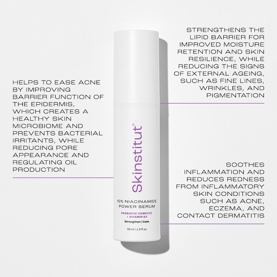 10% Niacinamide Power Serum